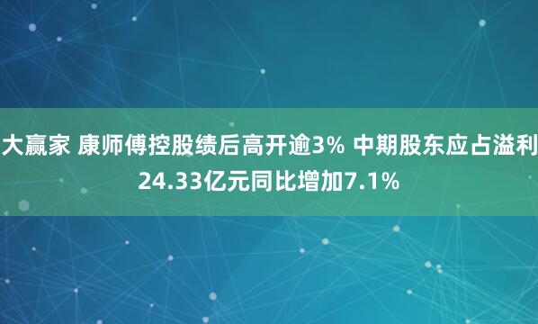 大赢家 康师傅控股绩后高开逾3% 中期股东应占溢利24.33亿元同比增加7.1%